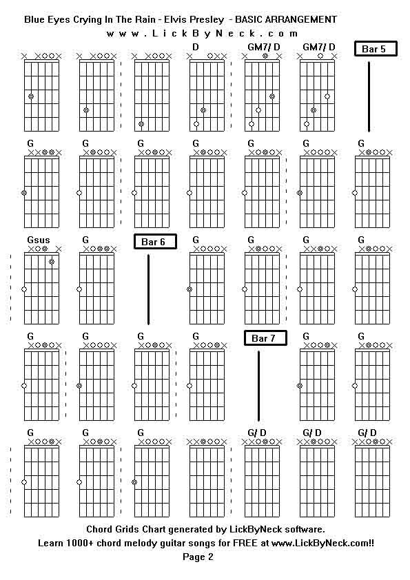 Chord Grids Chart of chord melody fingerstyle guitar song-Blue Eyes Crying In The Rain - Elvis Presley  - BASIC ARRANGEMENT,generated by LickByNeck software.